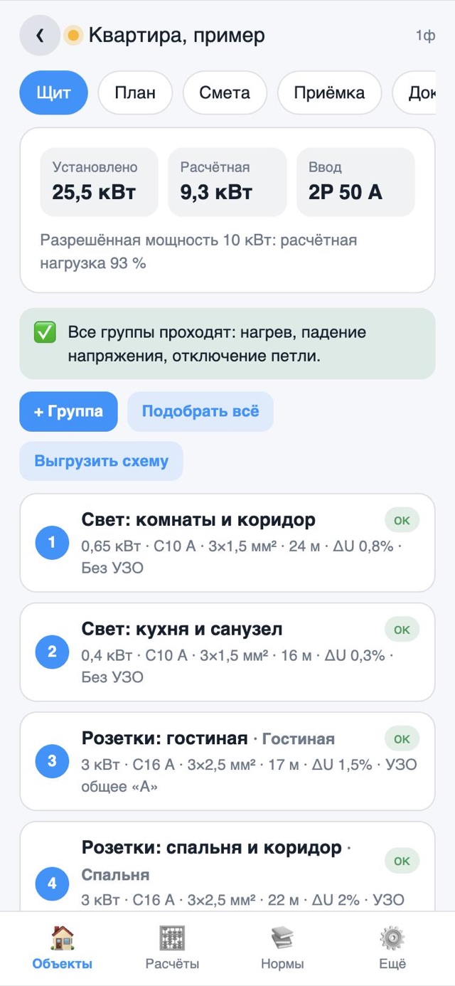 Экран «Щит»: расчётная мощность 9,3 кВт, вводной автомат 2P 50 А и список групп с кабелем и автоматом
